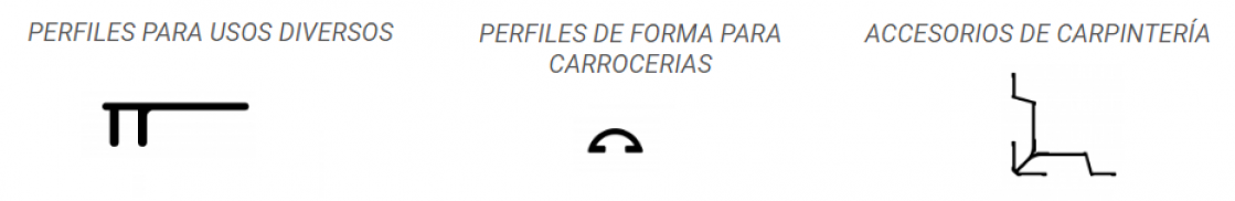 gallery/perfilesnormalizados